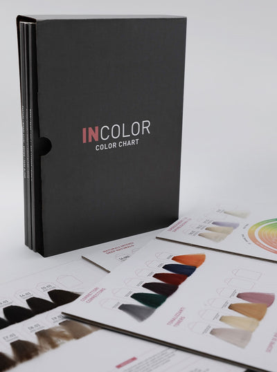 InSight Professional INCOLOR Chart Modular