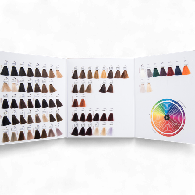 INCOLOR Hydra-Color Chart