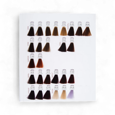 INCOLOR Hydra-Color Chart