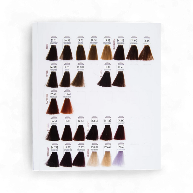 INCOLOR Hydra-Color Chart