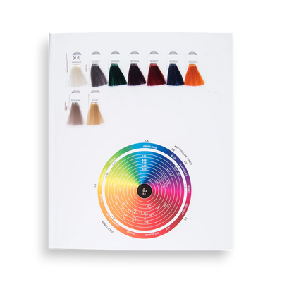 INCOLOR Hydra-Color Chart