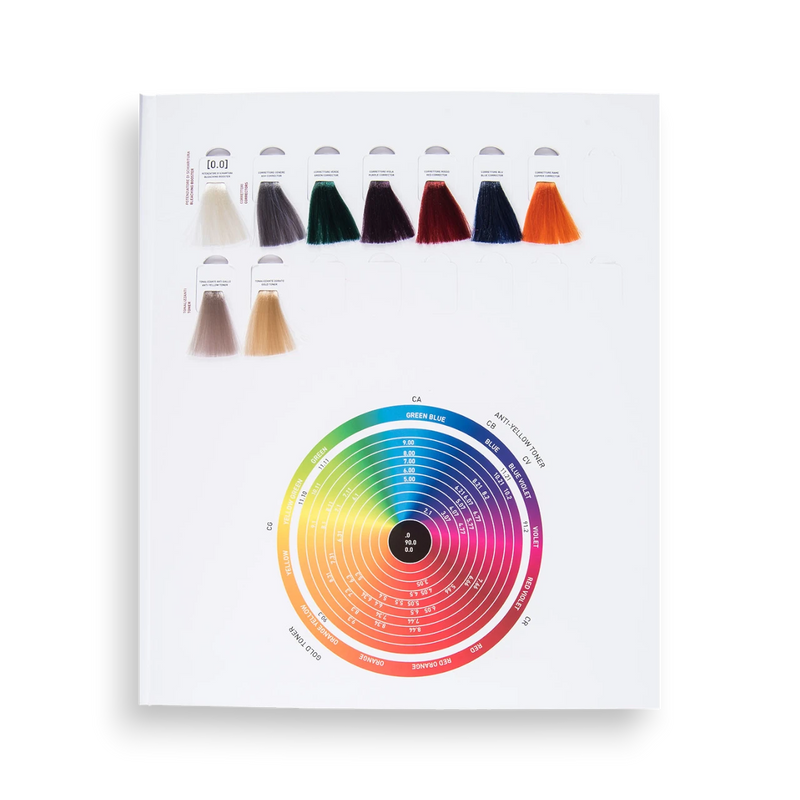 INCOLOR Hydra-Color Chart