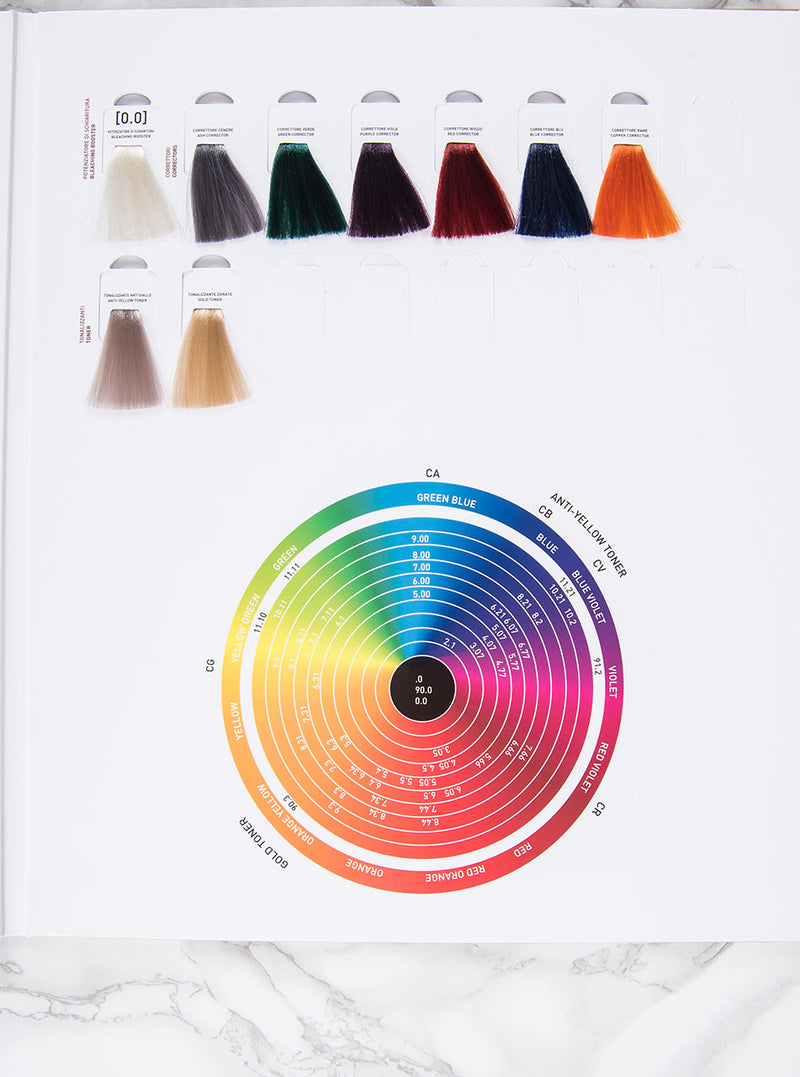 INCOLOR Hydra-Color Chart